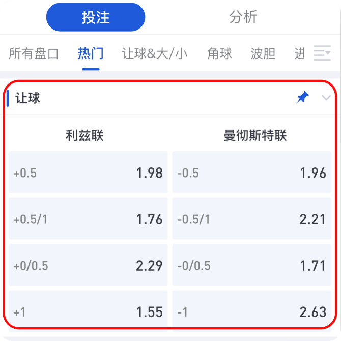如何竞猜 如何竞猜